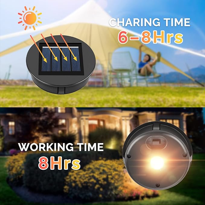 ELUTENG Solar Light Replacement 4 Pack LED Solar Lantern Light Lids Outdoor - Image 6