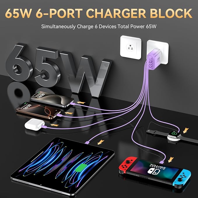 USB C Fast Charger Block, iPhone Charger Fast Charging Blocks 65W Multi Port - Image 3