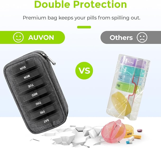 AUVON Canvas Bag XL Weekly Pill Organizer 2 Times a Day, Travel Pill Box 7 Day - Image 6