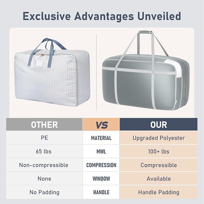 DIMJ Compression Moving Bags - Image 4