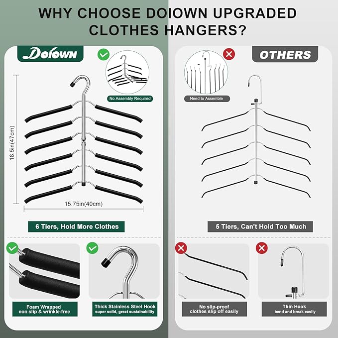 DOIOWN Space Saving 6 Tier Coat Hangers - Image 3