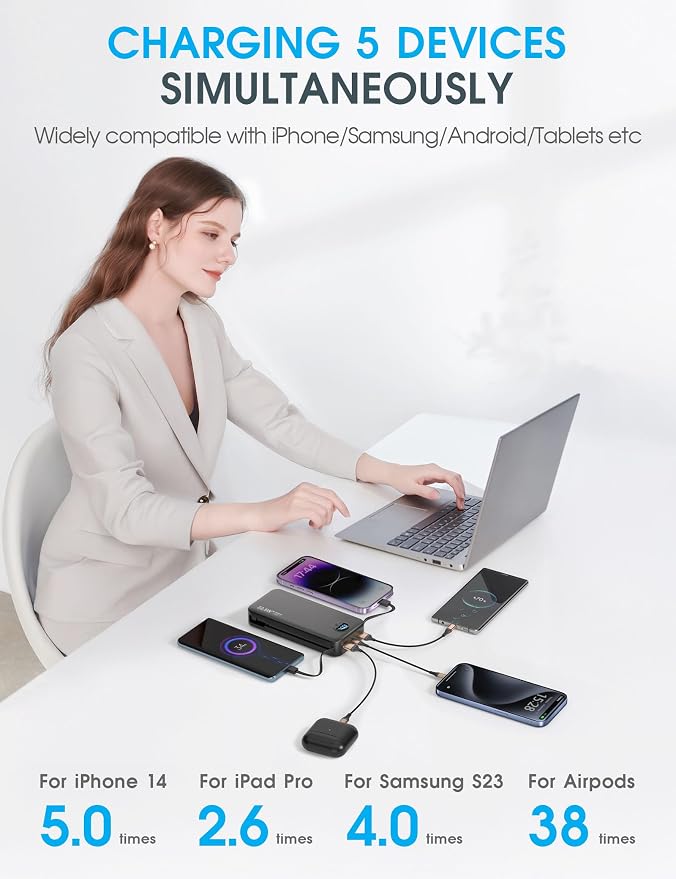 Portable Charger Power Bank, 20000mAh 22.5W USB C Fast Charging - Image 5