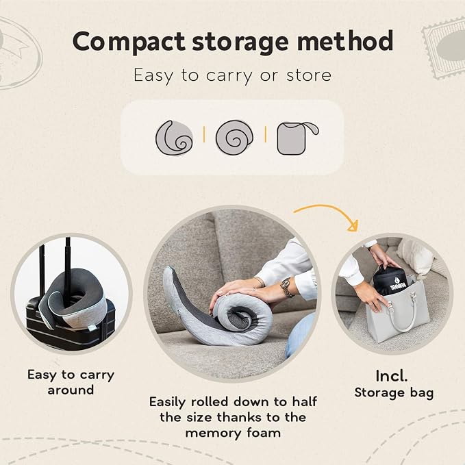 Travel Pillow - Airplane Neck Pillow - 100% Pure Memory Foam Flight Pillow - Image 6
