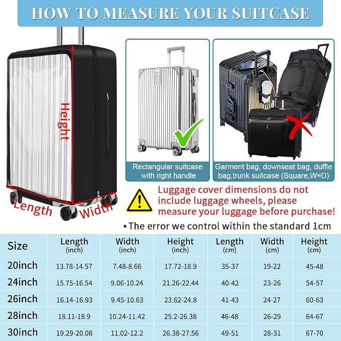 Yotako Upgraded Double Zippered Transparent PVC Suitcase Cover, No Disassembly - Image 6
