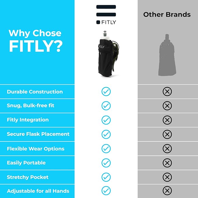 Soft Flask - Shrink As You Drink Soft Water Bottle - Image 8
