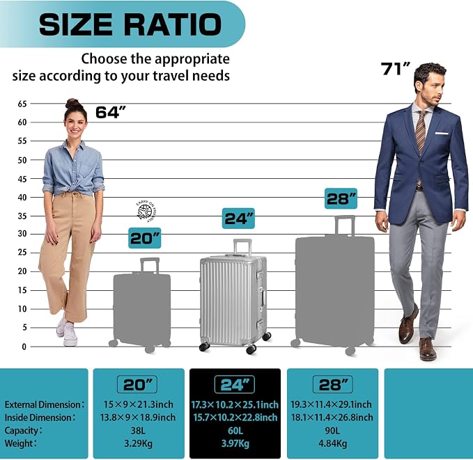 AnyZip Luggage Aluminium Frame Suitcase Hard Shell TSA Lock No Zipper 24In - Image 3