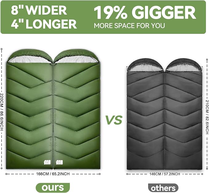 Sleeping Bags for Adults Cold Weather, Waterproof, Lightweight Camping Sleeping - Image 8