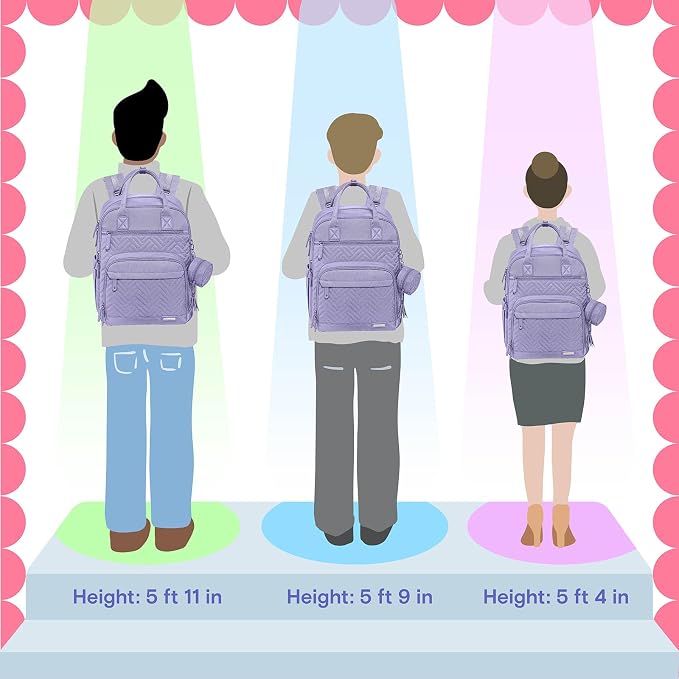 iniuniu Diaper Bag Backpack, 4 in 1 kit Large Unisex Baby Bags - Image 7