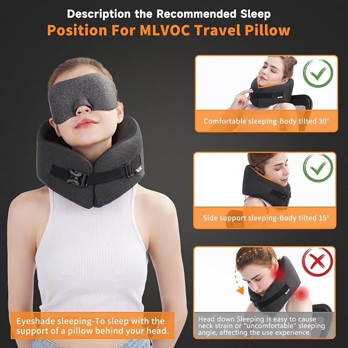MLVOC Travel Pillow Memory Foam Neck Pillow, Adjustable Comfort Breathable Cover - Image 2