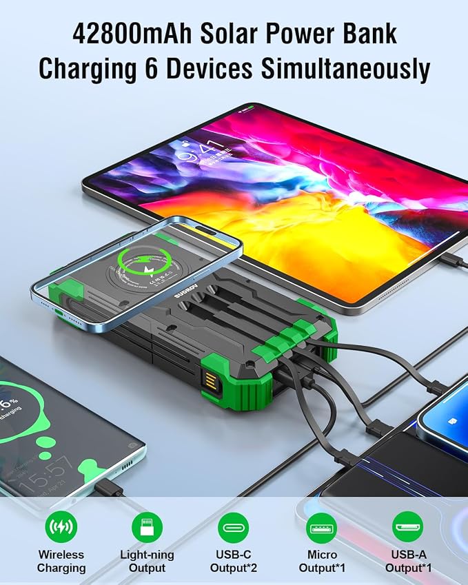 Solar Charger Power Bank, 42800mAh Wireless Portable Charger - Image 2