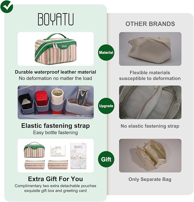 Travel Makeup Bag for Women: Large Capacity Open Flat Make up Bag Set of 3 - Image 3