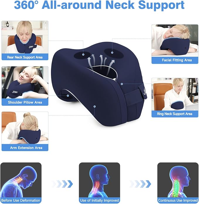 Neck Pillow Airplane, Advanced Neck Support - Image 7