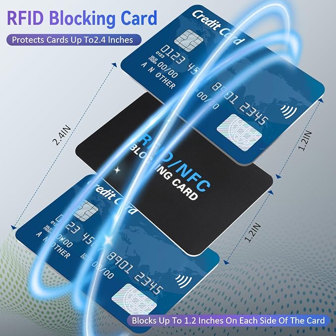 5Pack RFID Blocking Card, Contactless NFC Debit Credit Card Passport Protector - Image 3