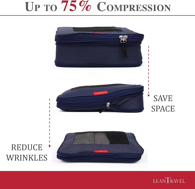 Compression Packing Cubes for Travel Organizers - Image 3