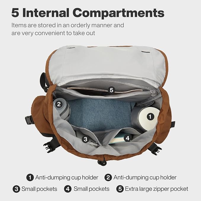 mixi Travel Backpack for Women Men, 18 Inch Carry On Laptop Backpack Flight - Image 7