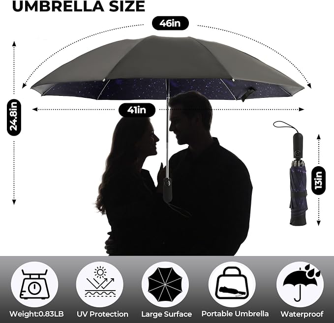 Compact Inverted Travel Umbrella, Automatic Open Close, 9-Rib 46 Inch Windproof - Image 4