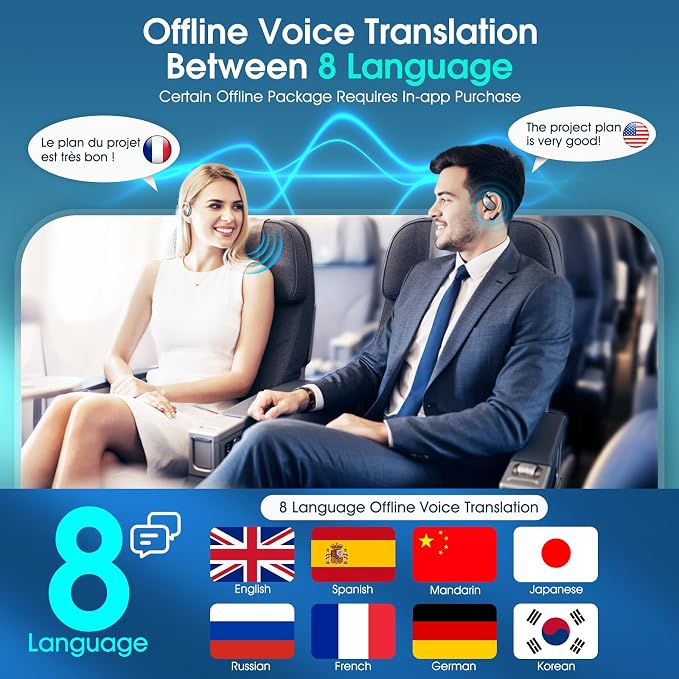 AI Translation Earbuds Real Time, 6 in 1 Instant Language Translator, 144 - Image 4