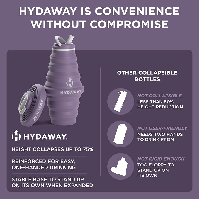 HYDAWAY 25oz Collapsible Water Bottle - Image 6