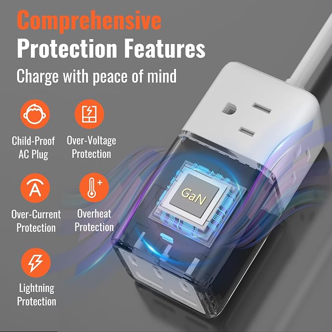NENJI 75W GaN USB-C Super Fast Charging Station, 8-in-1 Power Strip - Image 4