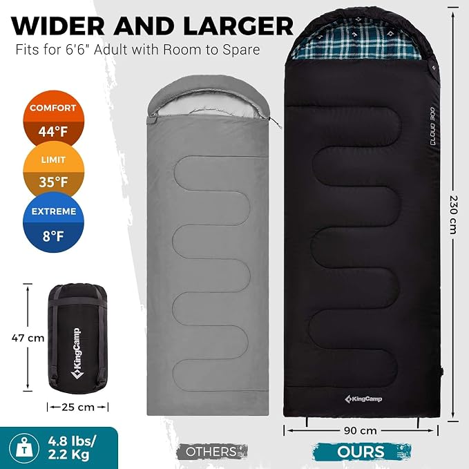 KingCamp Sleeping Bag for Adults, Cold Weather & Warm XL Big and Tall Flannel - Image 2