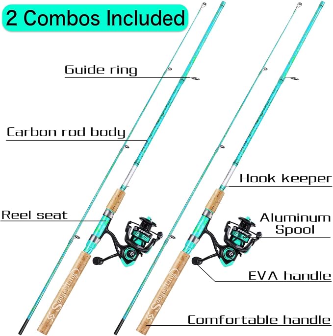 Sougayilang Fishing Rod and Reel Combo, 2-Piece 5-Foot 6-Inch Graphite & - Image 3