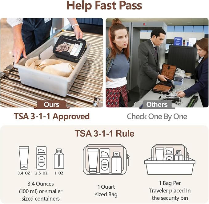 PACKISM TSA Approved Toiletry Bag - Image 4
