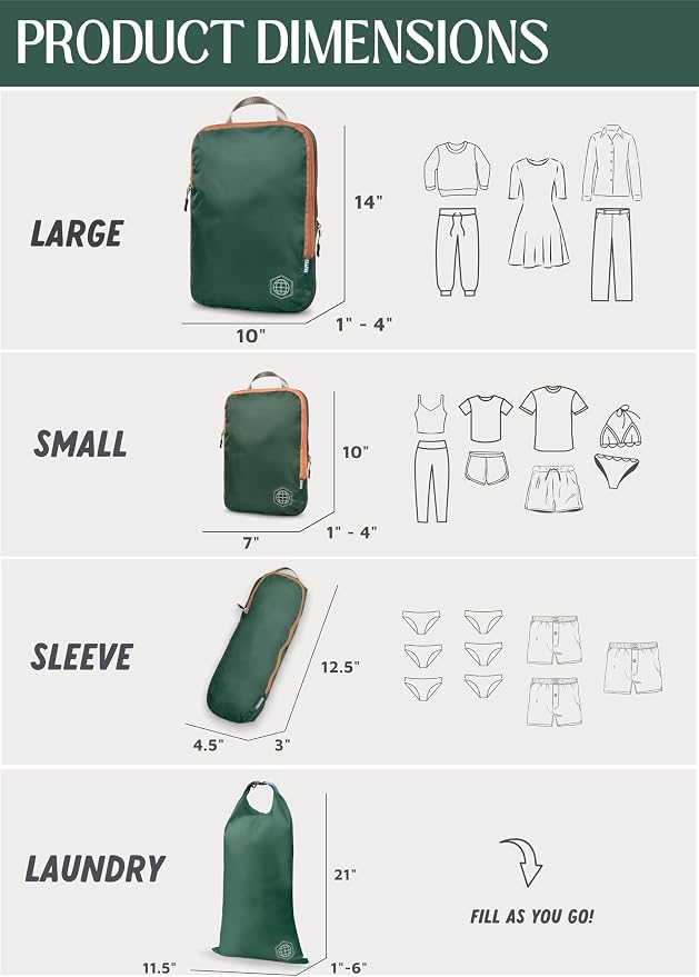 Compression Packing Cubes Set for Travel - Image 6