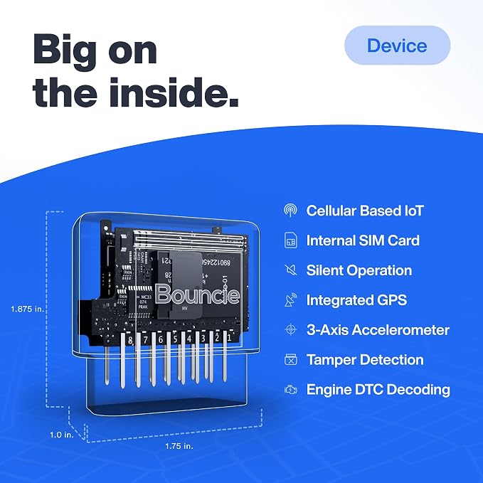 GPS Tracker for Vehicles with Real-Time Location, Route History, Speed - Image 8