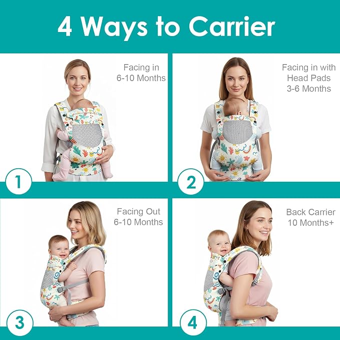 Newborn Baby Front Carrier Backpack, Toddler Baby Body Carrier, 7-66 Lbs - Image 5