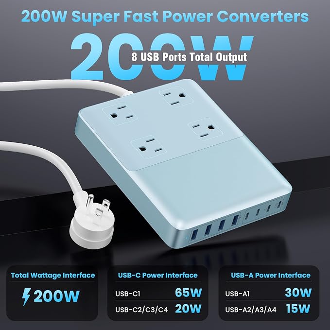 12-in-1 Charging Station USB C Power Strip - Image 6