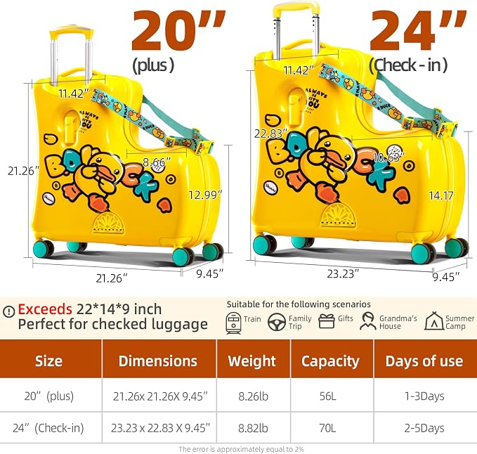 Kids' Lightweight Ride on Luggage - Image 3