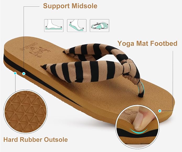 KuaiLu Flip Flops for Women - Image 6