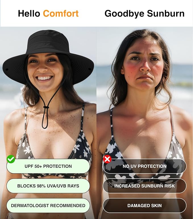 GearTOP Safari Sun Hat for Men and Sun Hats for Women UV Protection UPF 50+ - Image 2