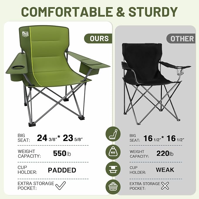 TIMBER RIDGE Oversized Folding Camping Chair - Image 8