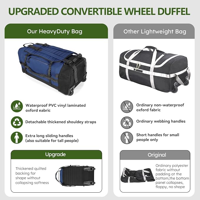 Vomgomfom 86L Collapsible Wheeled Luggage - Image 3