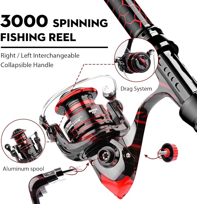 Fishing Rod and Reel Combos, Unique Design - Image 4