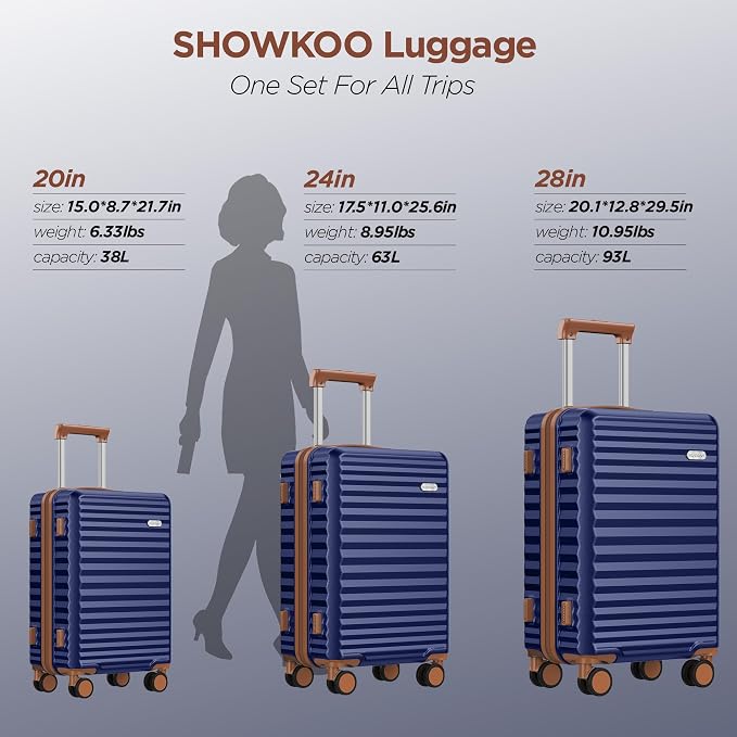 SHOWKOO Luggage Sets 3 Piece Hardside Expandable Suitcase - Image 9