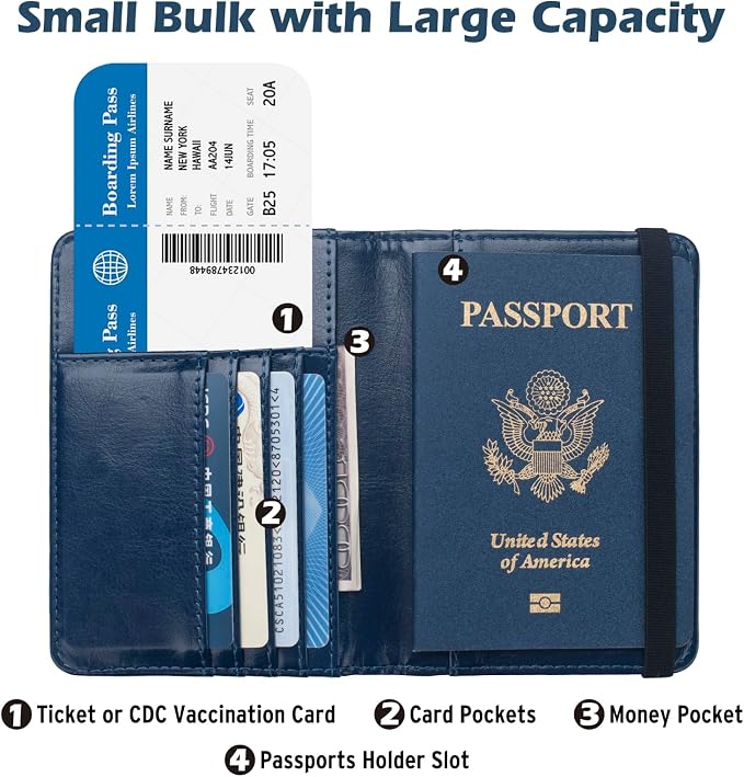 Coowayze Passport Holder Wallet - Image 4