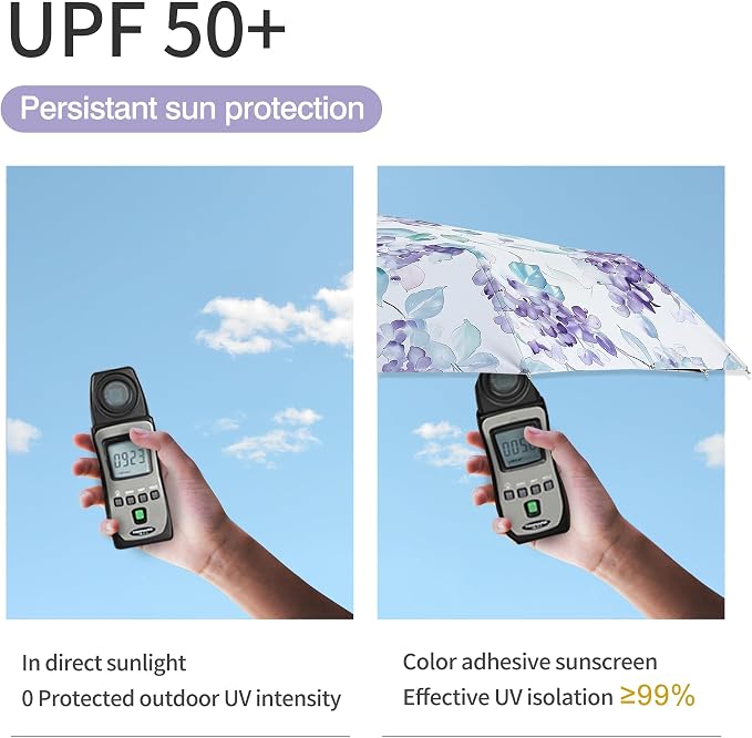 Color Coated Sun Umbrella UV Protection Compact Folding Windproof Parasols - Image 5