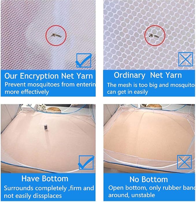 Pop-up Mosquito net Double Bed, L79 x W71 x H59 in Double Door Zip Portable - Image 3