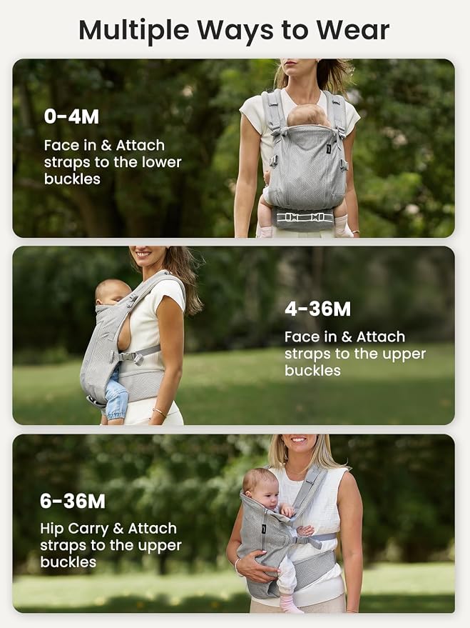 GROWNSY Baby Carrier Newborn to Toddler 7-44lbs, All Season Design - Image 6