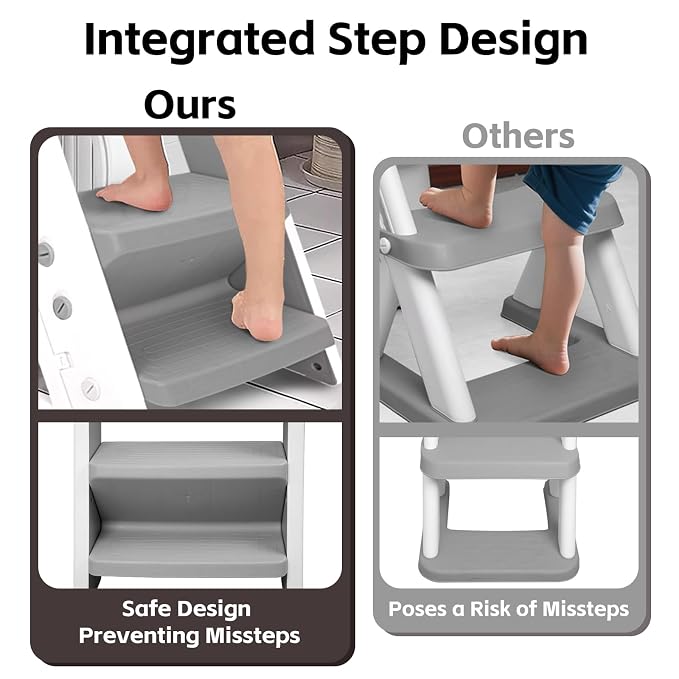 Primlect Space-Saving Potty Training Seat - Image 4