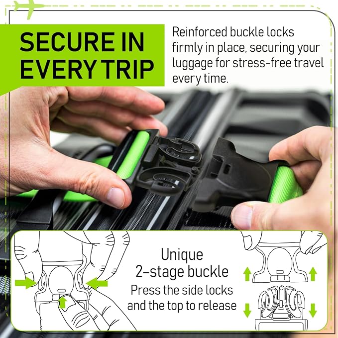 Untethered Luggage Straps | TSA-Approved Suitcase Belts - Image 5