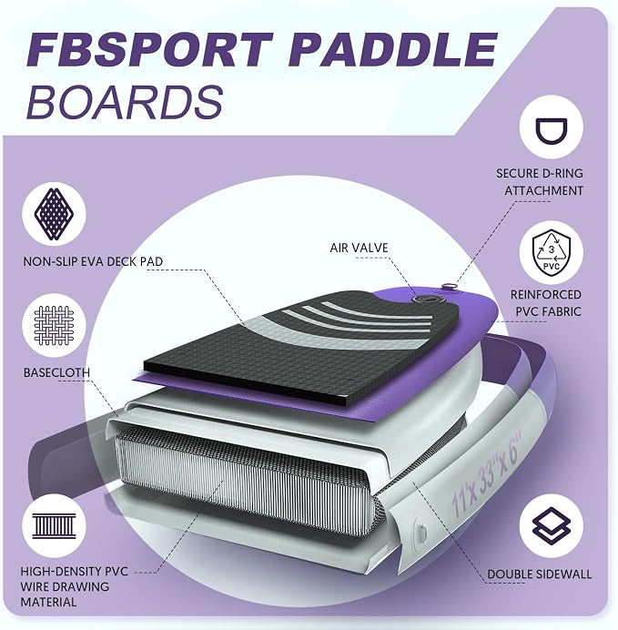 FBSPORT 11' Premium Stand Up Paddle Board, Yoga Board - Image 4