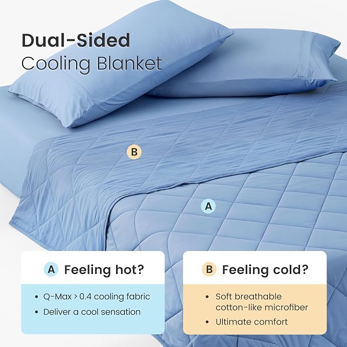 Cozy Bliss Cooling Blanket for Hot Sleepers, Q-Max 0.4 Cooling Comfort Throw - Image 2