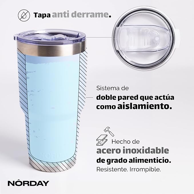 NORDAY | Tumbler with Lid - 30oz - Sky Insulated Tumbler - Stainless Steel - Image 4