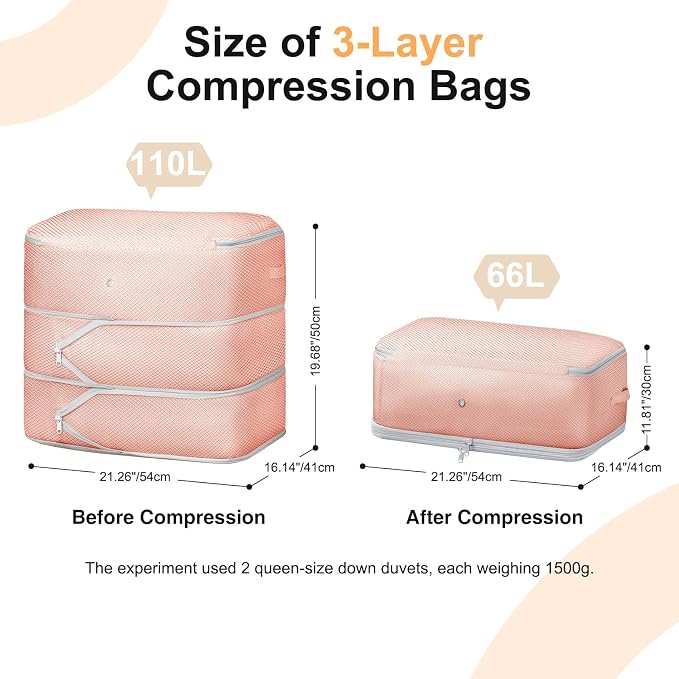 DIMJ Comforter Storage Bag - 110L Ultra Space Saving Self Compression Organize - Image 2