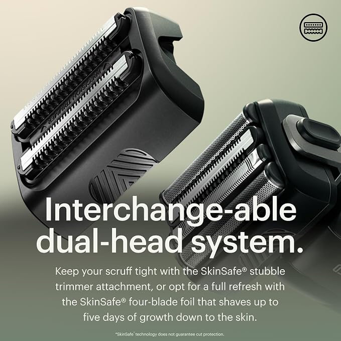MANSCAPED® The Chairman™ PRO Package - Image 4