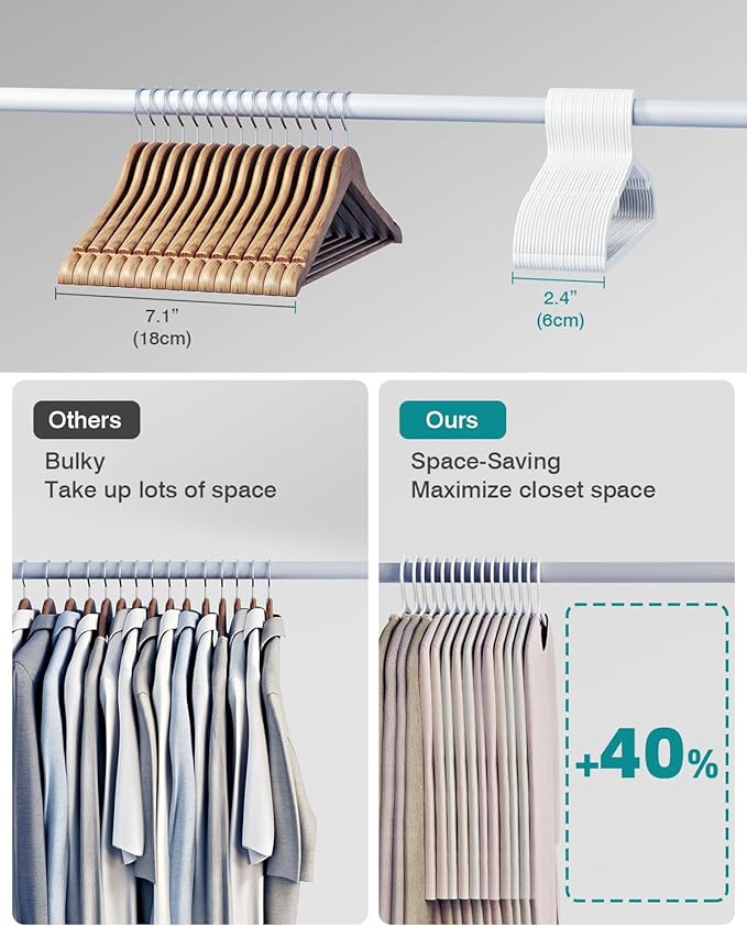 80 Pack Clothes Hangers, Non Slip Plastic Coat Hangers, Space Saving Hangers - Image 6