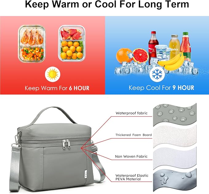 NOL Natural Organic Lifestyle Insulated Lunch Bags - Image 4